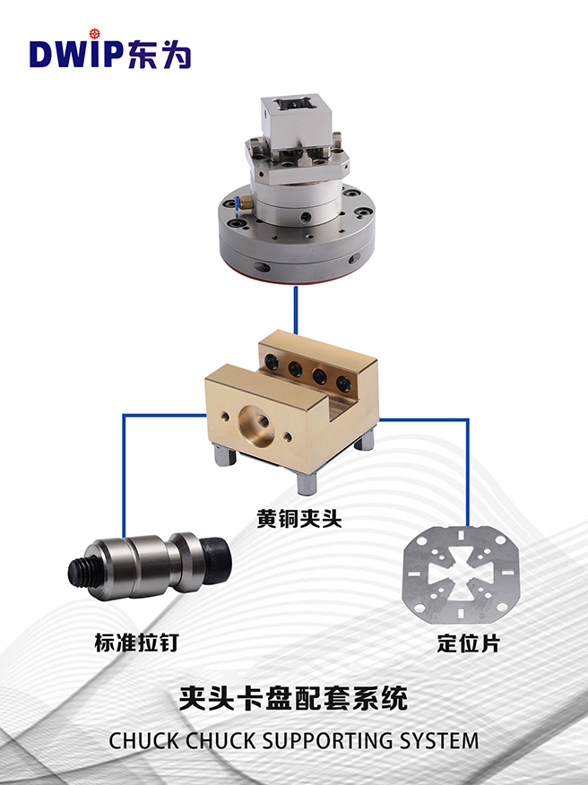 erowa精密定位夾具系統(tǒng)